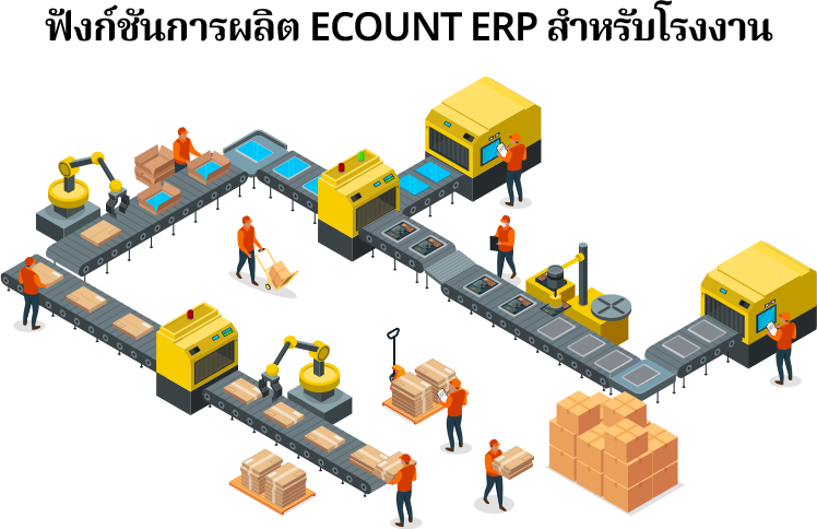 โมดูลการผลิตของ ECOUNT ERP ครอบคลุมตั้งแต่การกำหนดโครงสร้างสินค้า (BOM) เพื่อสร้างสูตรการผลิต การออกใบสั่งผลิตและติดตามสถานะงาน การวางแผนความต้องการวัตถุดิบ (MRP) เพื่อลดของขาดหรือสต๊อกเกิน การเบิก-คืนวัตถุดิบและบันทึกผลผลิตจริงรวมถึงของเสีย ไปจนถึงการคำนวณต้นทุนการผลิตทั้งวัตถุดิบ ค่าแรง และค่าใช้จ่ายโรงงาน พร้อมรายงานวิเคราะห์ต้นทุนและประสิทธิภาพการผลิต ช่วยให้ธุรกิจควบคุมกระบวนการผลิตและต้นทุนได้อย่างเป็นระบบและแม่นยำมากขึ้น