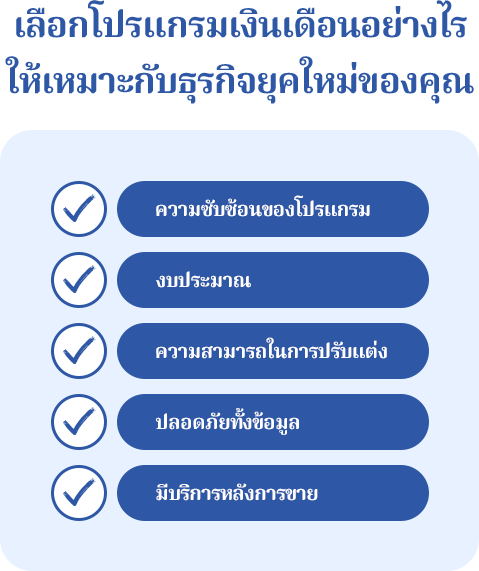 เลือกโปรแกรมเงินเดือนอย่างไรให้เหมาะกับธุรกิจยุคใหม่ของคุณ ความซับซ้อนของโปรแกรม, งบประมาณ, ความสามารถในการปรับแต่ง, ปลอดภัยทั้งข้อมูล, มีบริการหลังการขาย