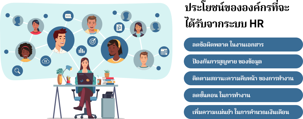 ระบบ HR นอกจากจะเป็นตัวช่วยในการจัดการงานทางด้านแผนกบุคคลแล้วนั้น ยังช่วยให้องค์กรได้รับประโยชน์อื่น ๆ อีกมากมาย เช่น ช่วยเพิ่มประสิทธิภาพของการทำงานจากการลดข้อผิดพลาดต่าง ๆ ช่วยลดขั้นตอนในการทำงานที่ซ้ำซ้อน หรือแม้กระทั่งช่วยเพิ่มความโปร่งใสของการทำงานฝ่ายบุคคลต่อองค์กร