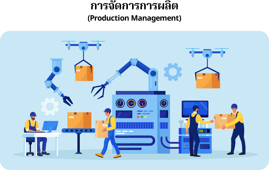 การจัดการการผลิต คือ รูปแบบการวางแผนบริหารจัดการสินค้าที่มีการผลิตเพื่อให้ได้คุณภาพตรงตามมตรฐานของโรงงานรวมถึงเพื่อให้ตรงตามความพึงพอใจของลูกค้ามากที่สุด โดยจะต้องอยู่บนพื้นฐานของการจัดการทรัพย์กรที่มีคุณภาพและควบคุมต้นทุนได้