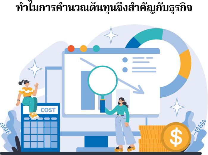 การคำนวณต้นทุนเป็นกระบวนการพื้นฐานที่ธุรกิจทุกประเภทไม่ควรมองข้าม เนื่องจากต้นทุนเป็นปัจจัยหลักที่ส่งผลโดยตรงต่อราคาขาย กำไร และความอยู่รอดของธุรกิจ หากไม่ทราบต้นทุนที่แท้จริง อาจทำให้การตัดสินใจทางธุรกิจคลาดเคลื่อนและส่งผลเสียในระยะยาว