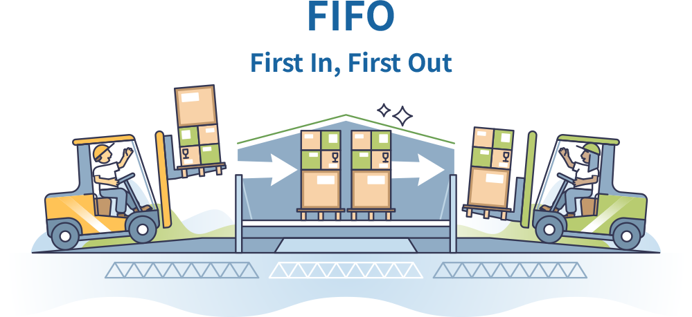 FIFO การจัดการคลังอย่างมีประสิทธิภาพ First in First out