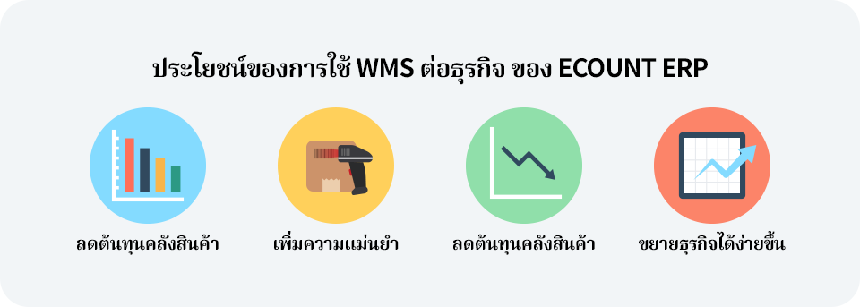ประโยชน์ของการใช้ WMS ต่อธุรกิจ ของ ECOUNT ERP การนำ ระบบ WMS (Warehouse Management System) มาใช้ในธุรกิจ ไม่ได้เป็นแค่การ “อัปเกรดระบบคลังสินค้า” เท่านั้น แต่ยังส่งผลโดยตรงต่อ ต้นทุน กำไร และการเติบโตในระยะยาว ขององค์กรอีกด้วย