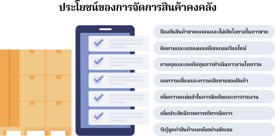 การจัดการสินค้าคงคลังที่ดีย่อมช่วยทำการบริหารงานของธุรกิจหรือองค์กรดำเนินต่อไปได้อย่างเป็นระบบและมีประสิทธิภาพ อีกทั้งยังนำมาซึ่งผลประโยชน์อีกมากมายที่ช่วยขับเคลื่อนธุรกิจไปสู่ความสำเร็จมากยิ่งขึ้น