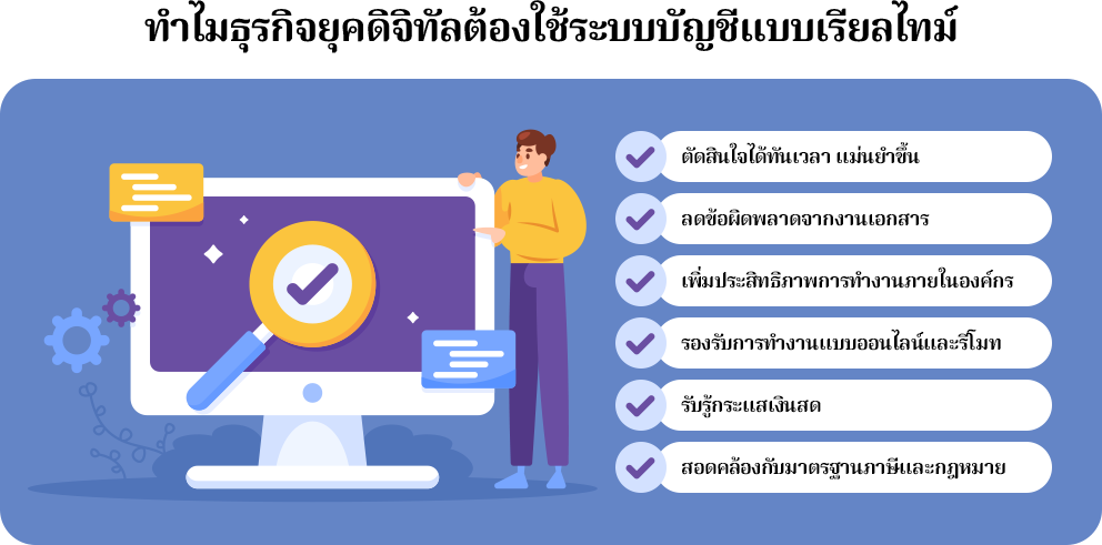 สาเหตุที่ธุรกิจในยุคดิจิทัลต้องใช้ระบบบัญชีแบบเรียลไทม์ เพราะสภาพแวดล้อมทางธุรกิจมีความรวดเร็ว ซับซ้อน และแข่งขันสูง การพึ่งพาข้อมูลทางการเงินที่ล่าช้า (เช่น รายงานสิ้นเดือน) จะทำให้ธุรกิจ ขาดความสามารถในการปรับตัวและตัดสินใจอย่างทันท่วงที ระบบบัญชีเรียลไทม์จึงเป็นเครื่องมือสำคัญที่เปลี่ยนการทำบัญชีจากการเป็นเพียงการ 'บันทึกประวัติ' ไปเป็น 'ศูนย์กลางข้อมูลเชิงกลยุทธ์' เพื่อขับเคลื่อนการเติบโต