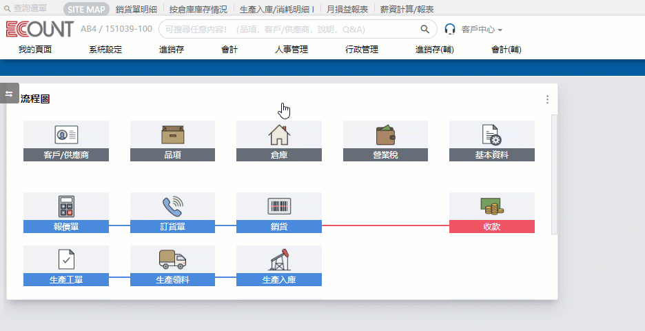 即時確認報表