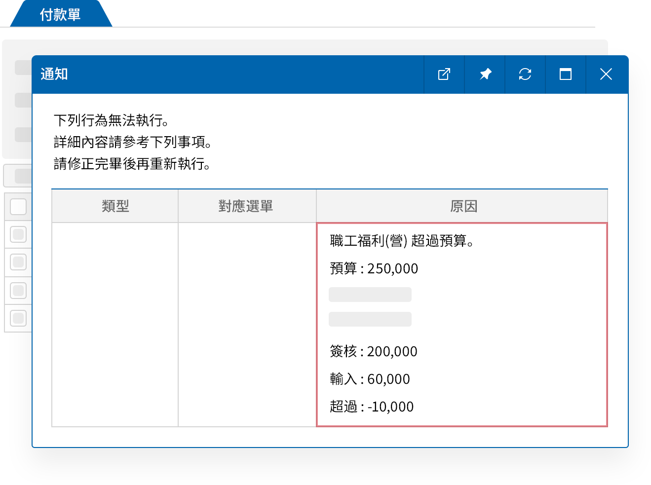 控管資金運用