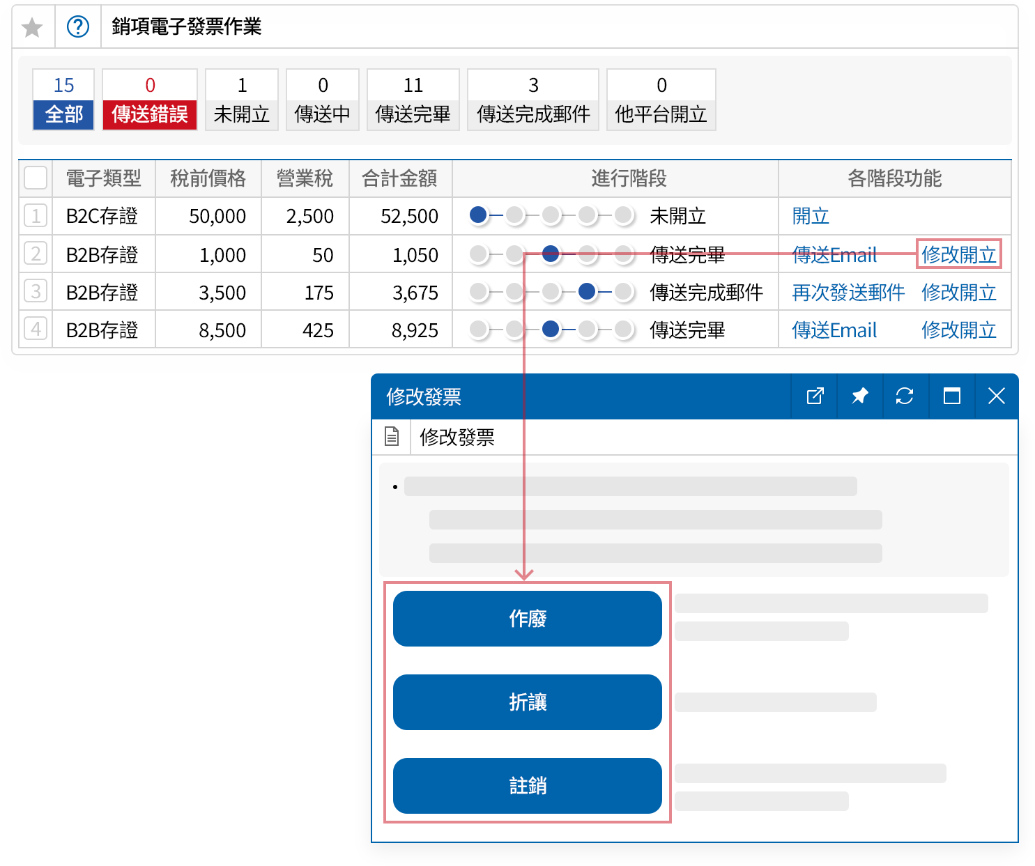 修改開立電子發票