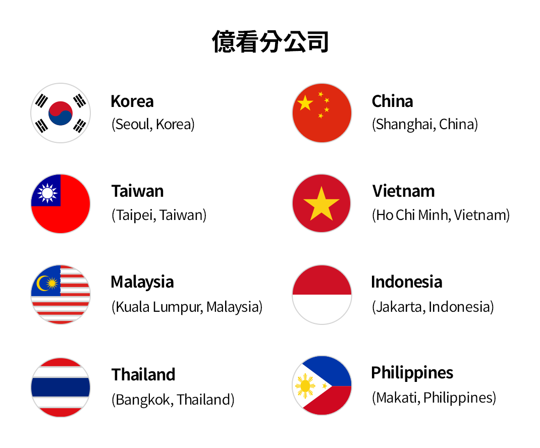 支援當地語言的客服諮詢