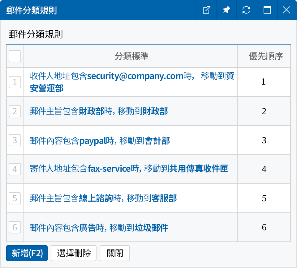 郵件分類規則