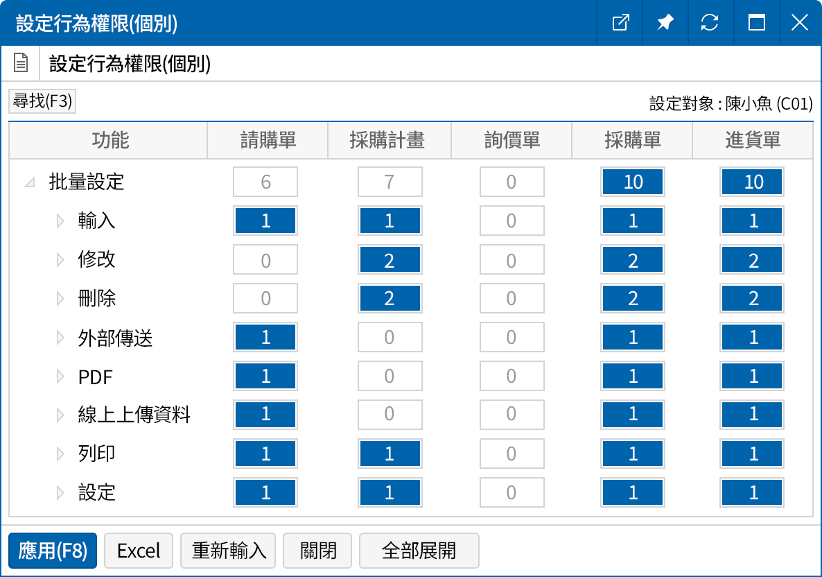 設定用戶權限