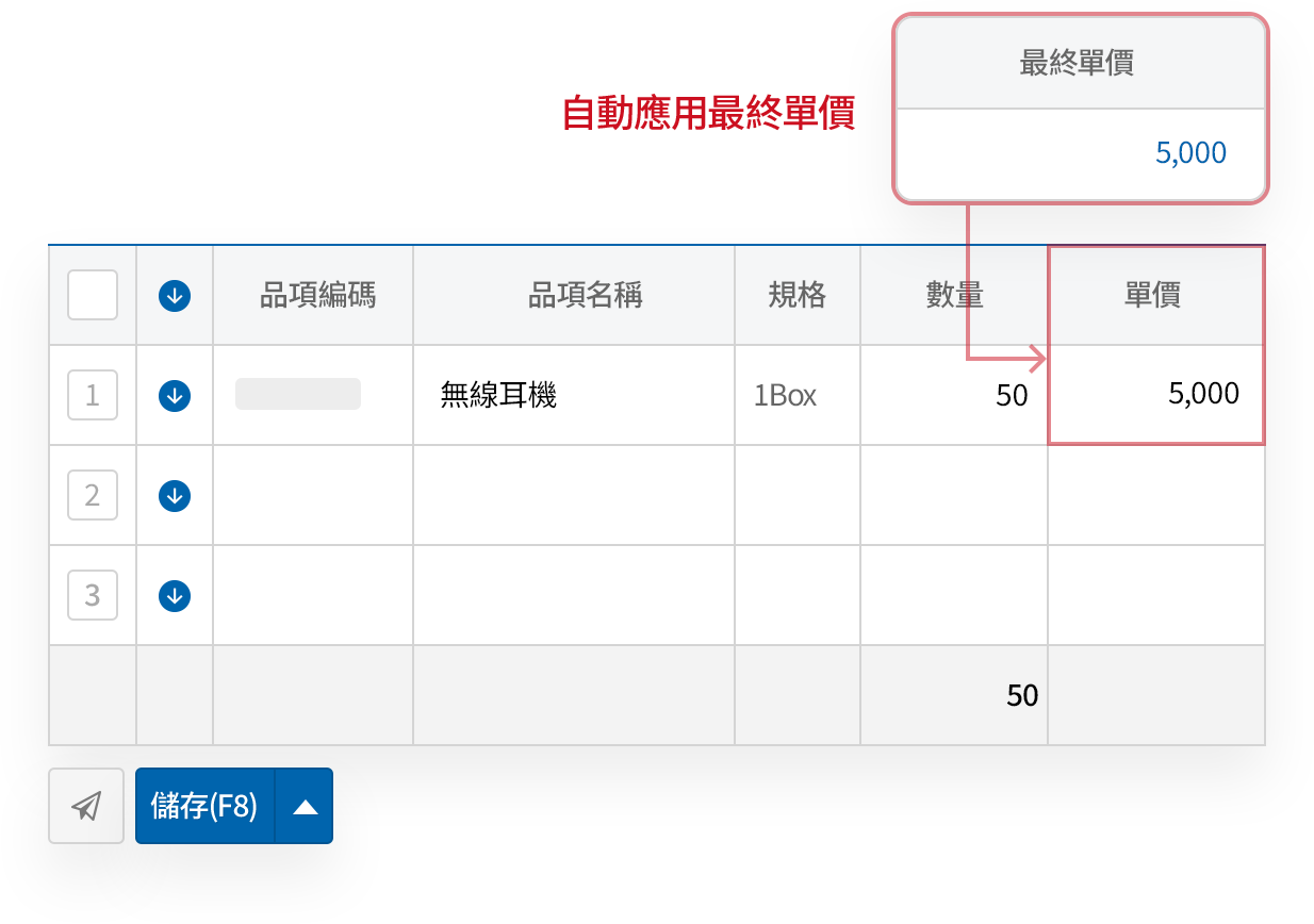 自動應用客戶/供應商最後交易的單價