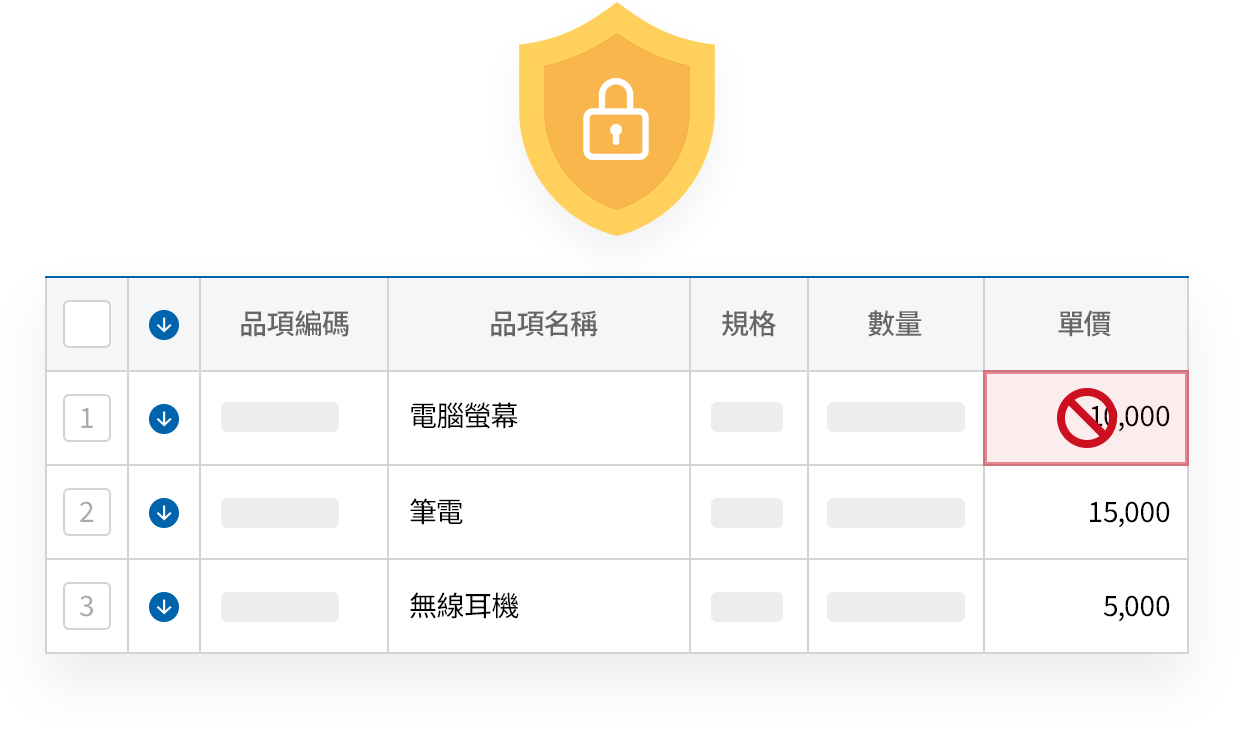 設定用戶修改單價的權限