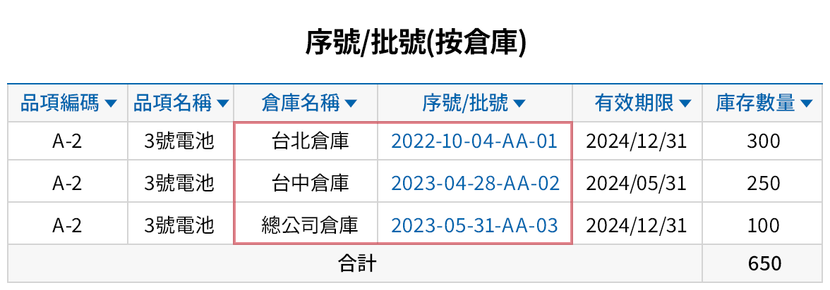 序號/批號 出入庫管理