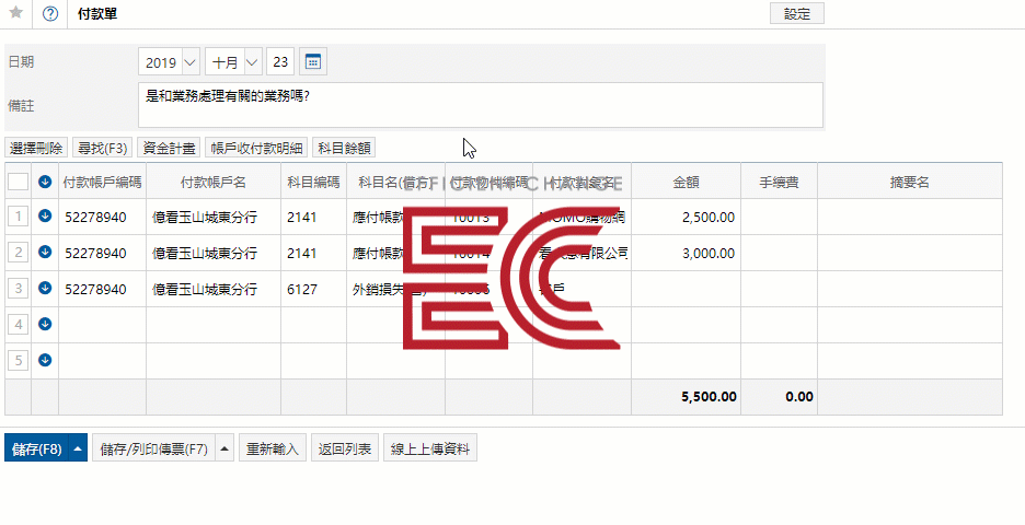 費用/支出控制