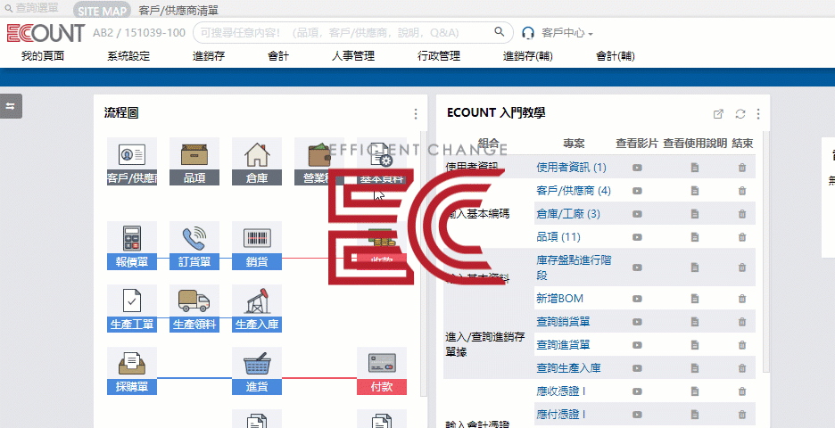 企業ERP系統