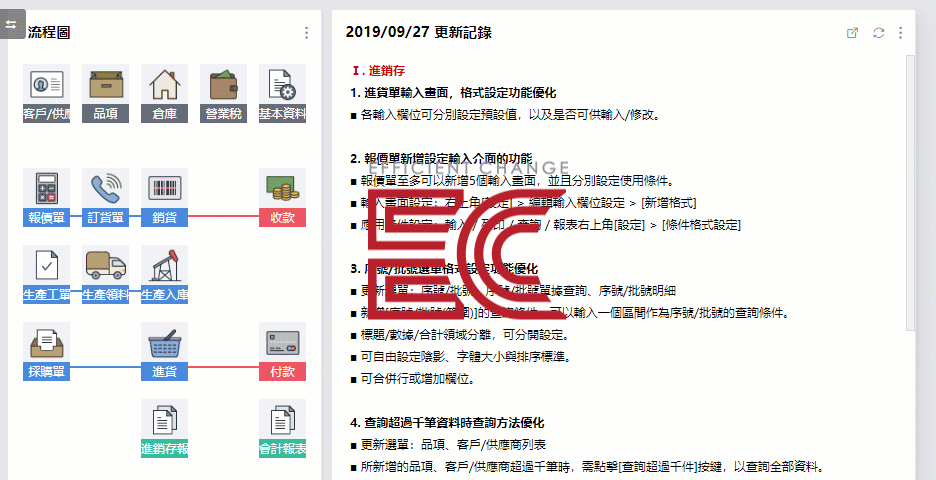 免費更新