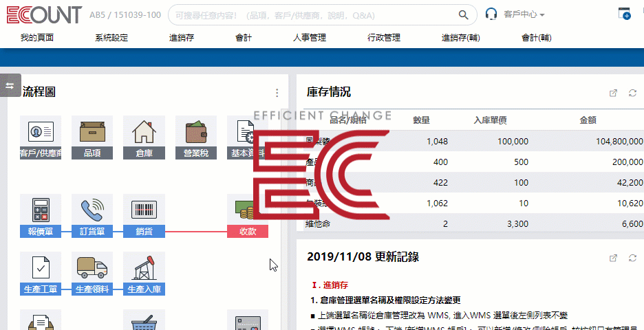 提供快捷功能