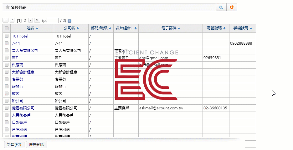 客戶管理(CRM)