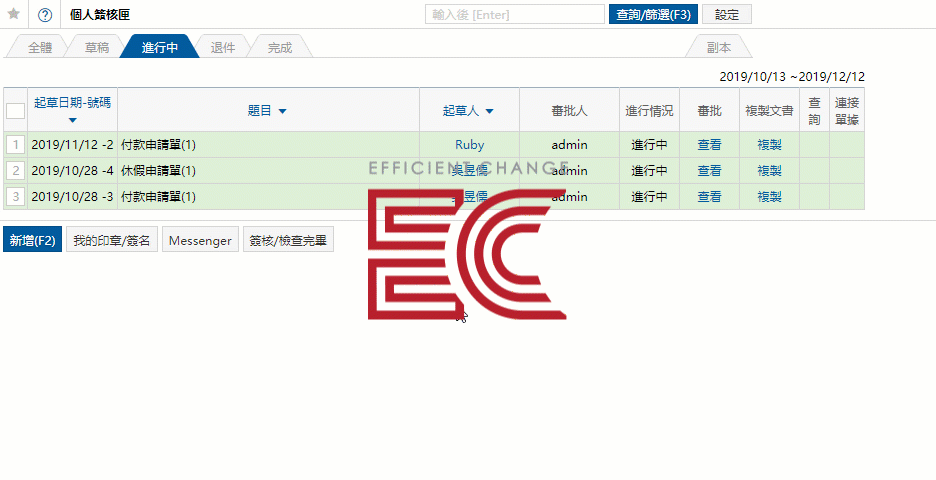 電子簽核