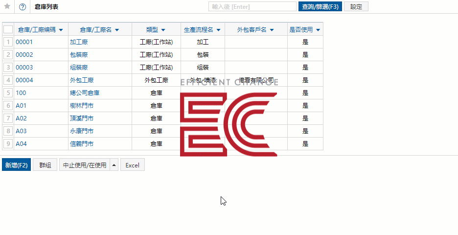 生產管理介紹