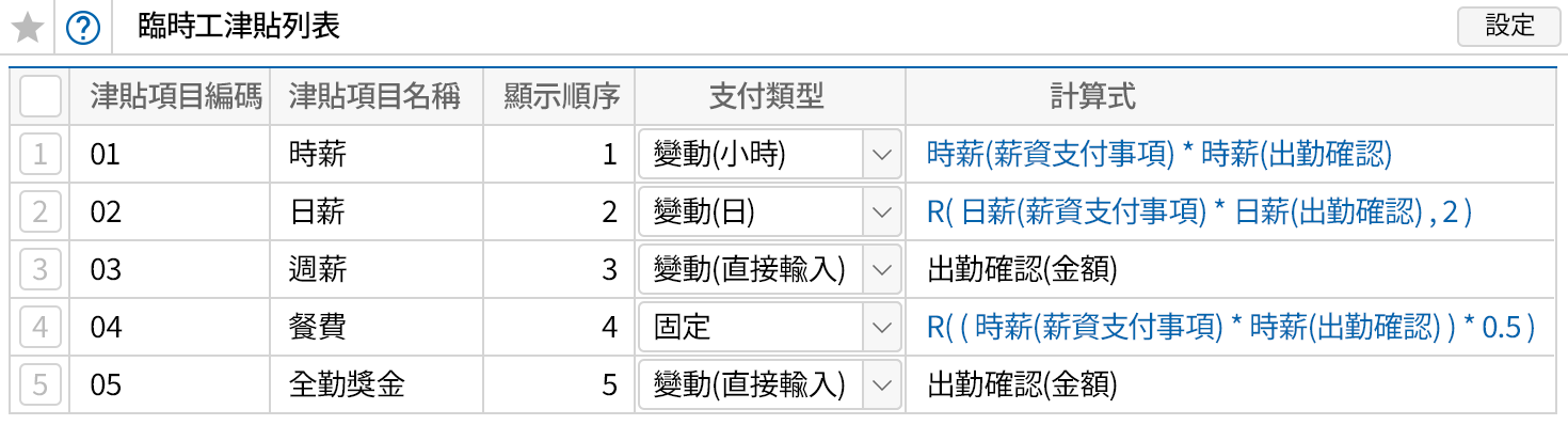 符合公司的管理方式自訂津貼/扣除項目