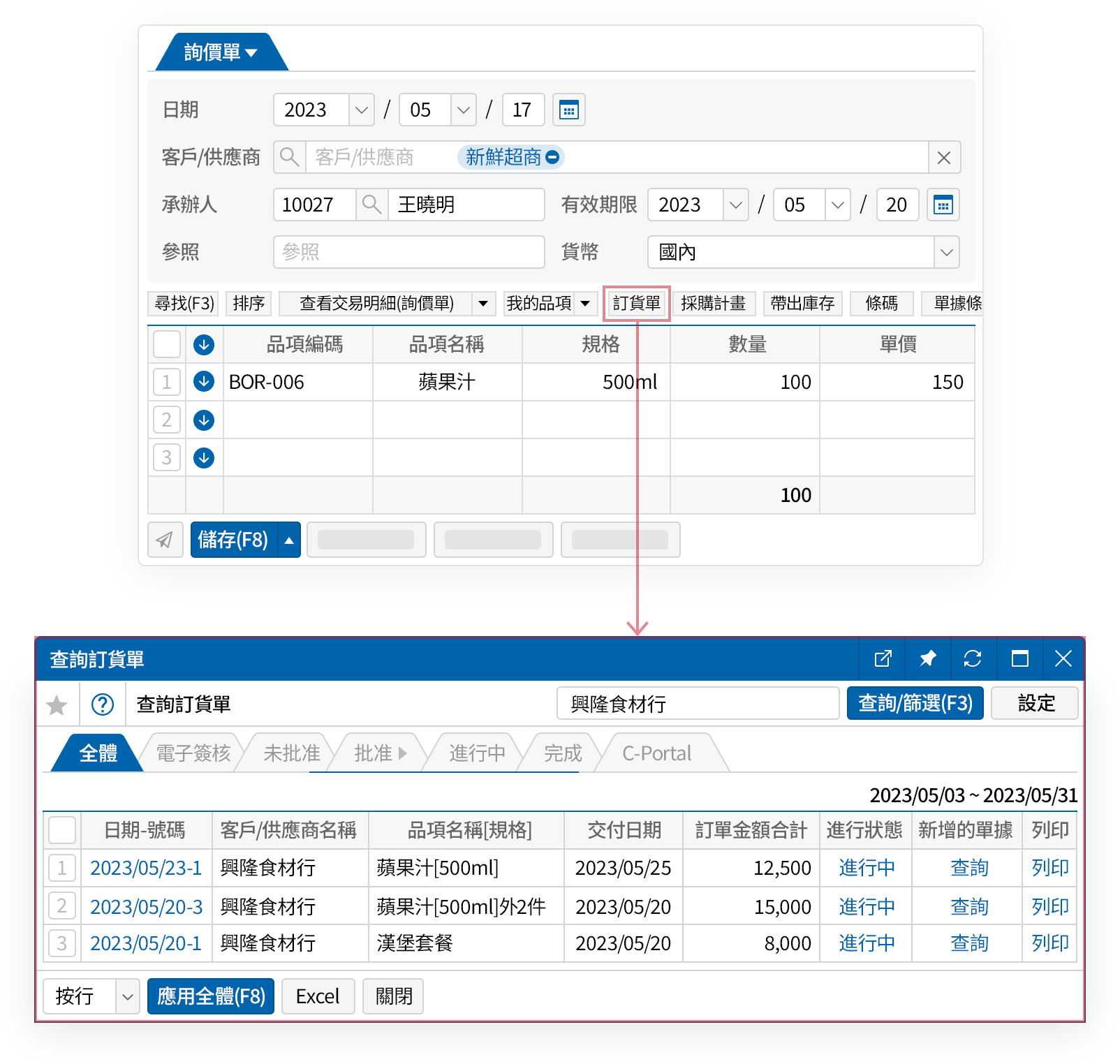 連結採購流程
