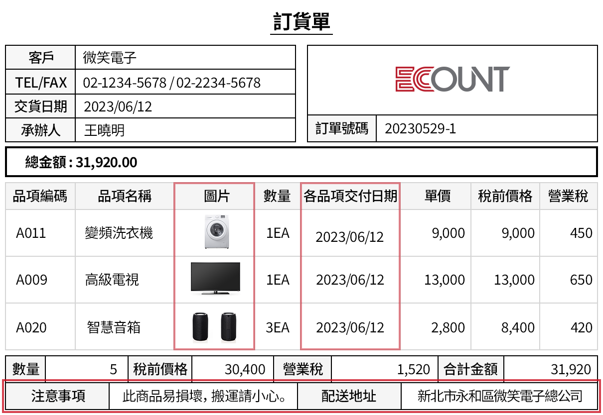 增加圖片、交付日期、注意事項、配送地址的欄位