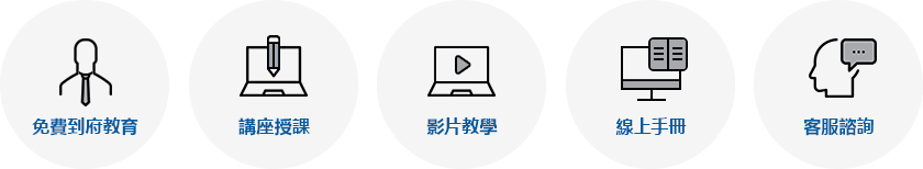 完整的客服支援
