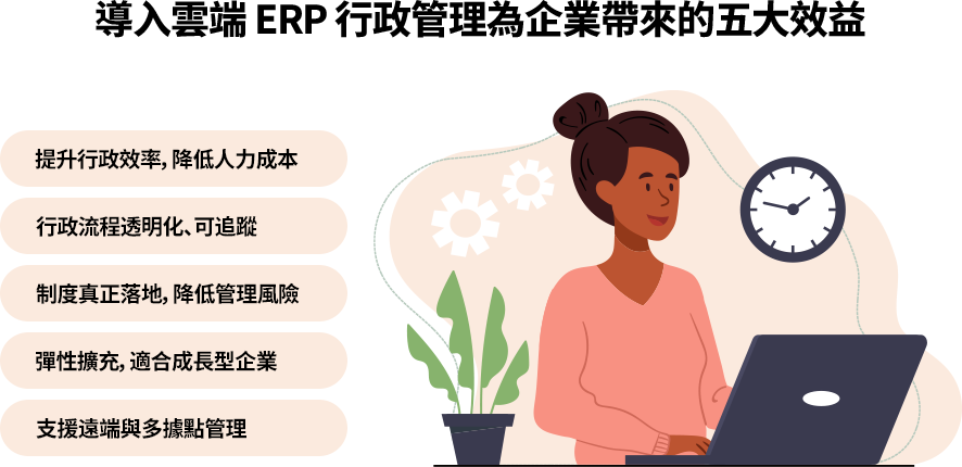 雲端ERP透過流程自動化與制度化，提升效率與透明度，降低人力與法遵風險，並支援企業彈性成長與遠端管理。