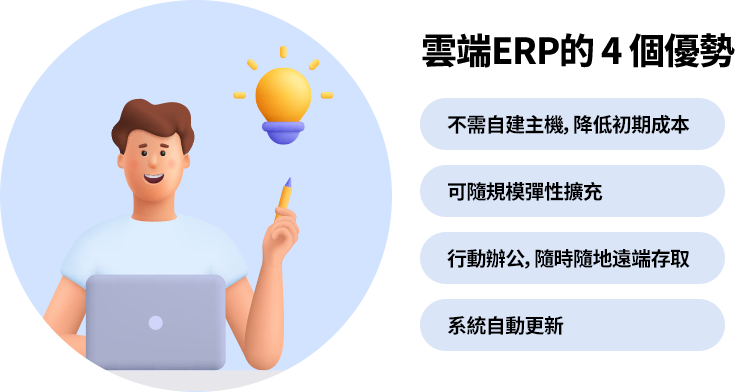 相較傳統地端，雲端 ERP 具備低門檻、免維護、彈性擴充與遠端存取優勢，能有效降低初期建置與維運成本。