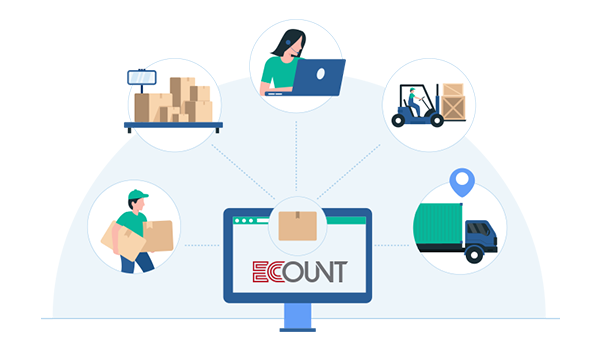 如何挑選適合的進銷存系統？6 個評估要點