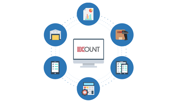 庫存管理的基礎概念與 3 個實用管理技巧