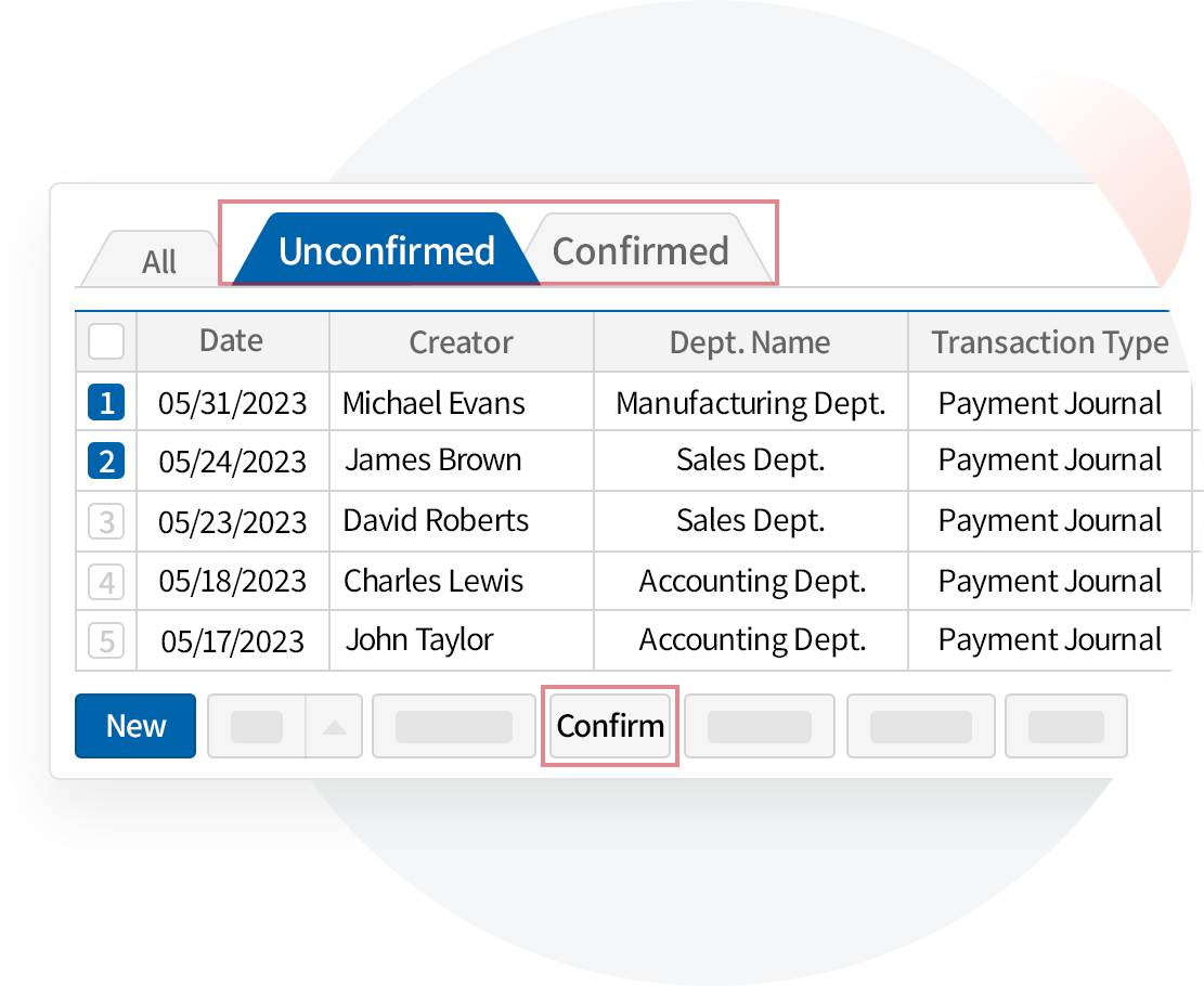 Expense managament through voucher approval process