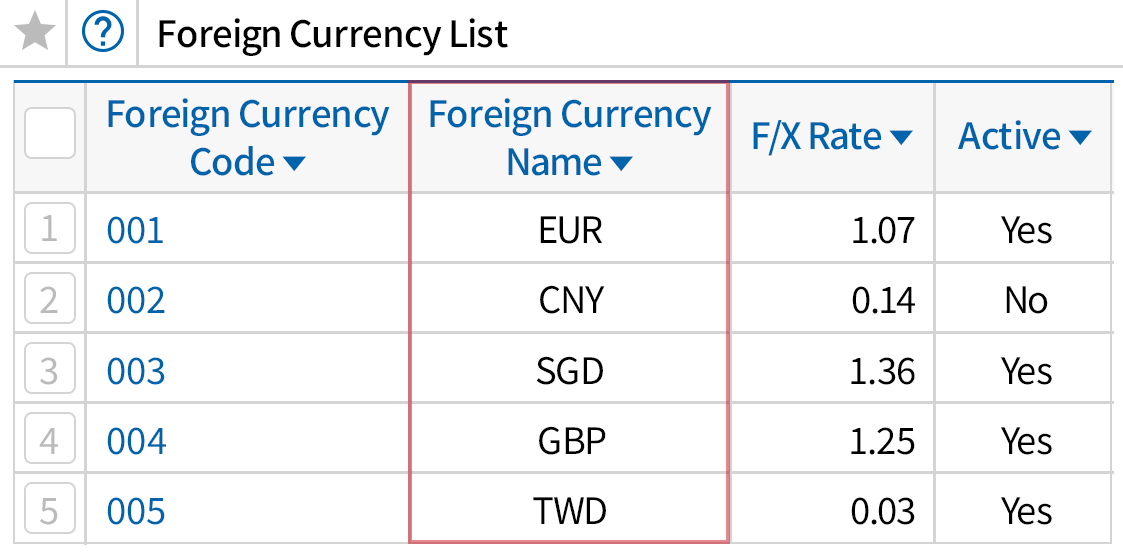 Unlimited registration of foreign currency