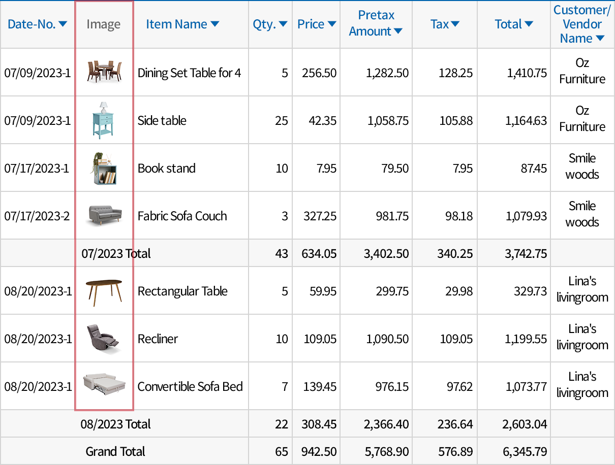 Add item image