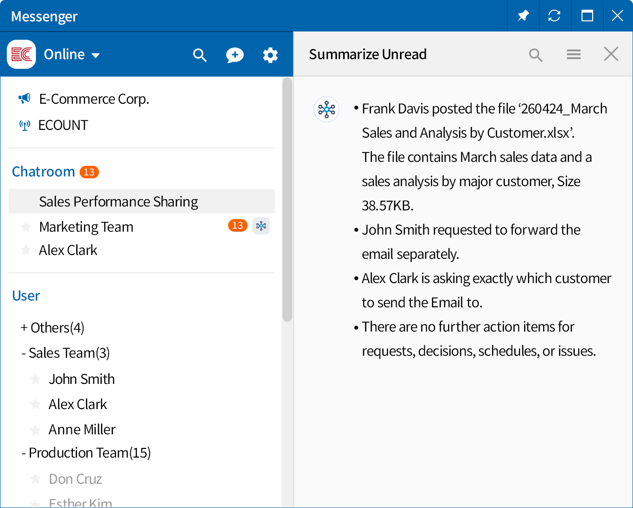 AI Unread Message Summary