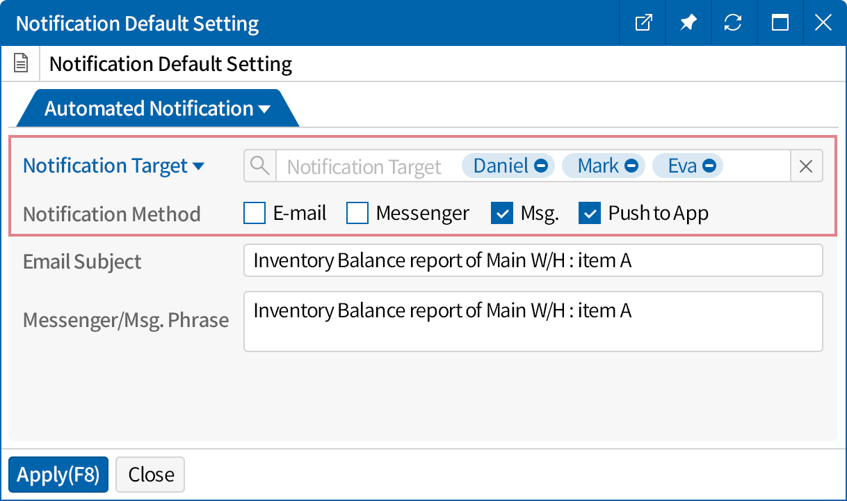 Share Work Issues with Responsible Personnel