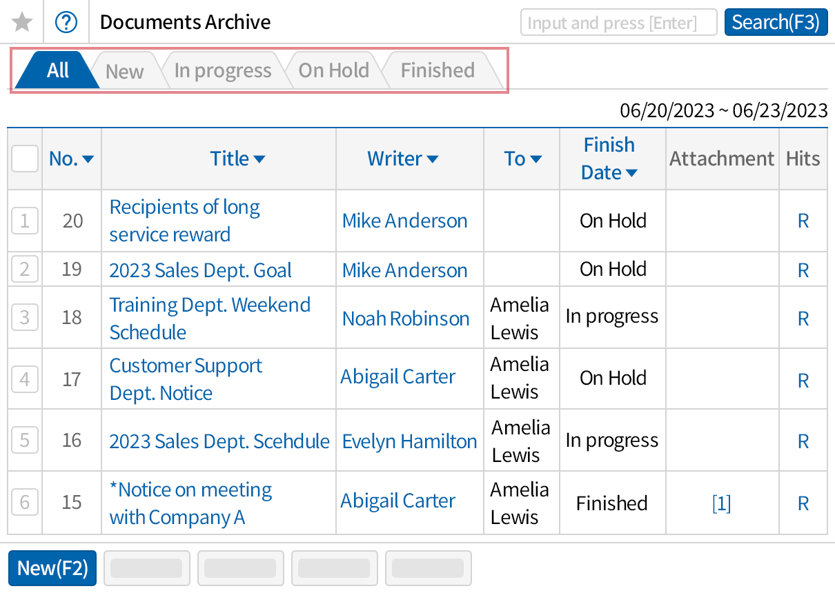 View task of each progress