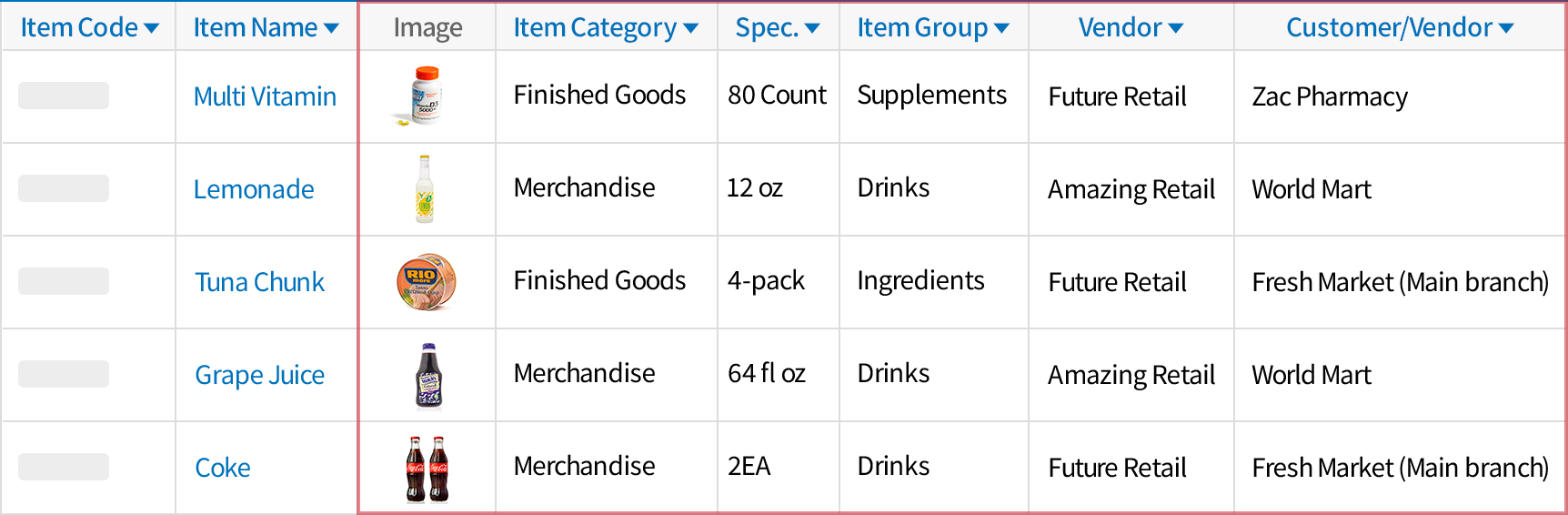 Manage various item information