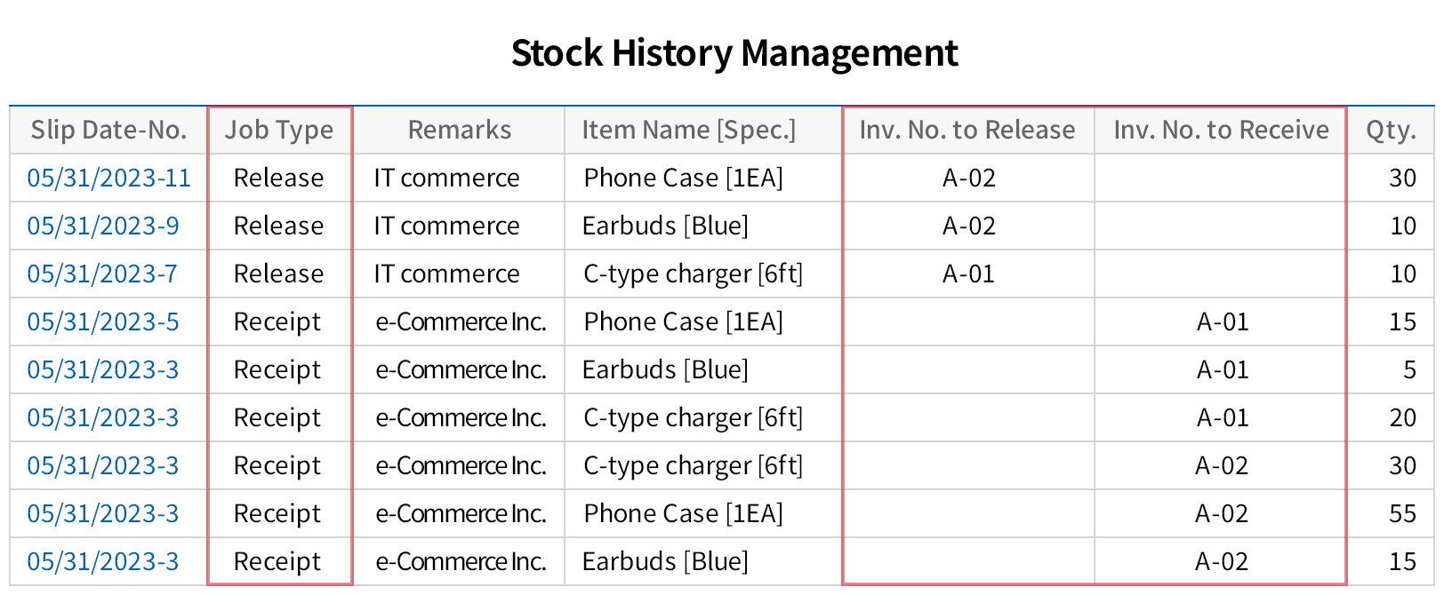 Manage inventory history in detail using WMS