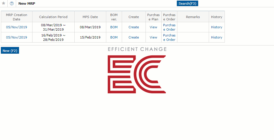 Material Requirements Planning MRP Software ECOUNT