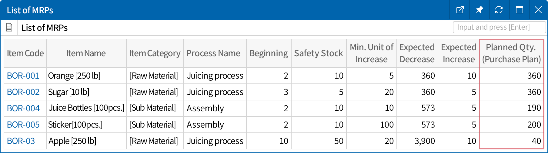 MRP(Material Requirement Planning) linked with MPS(Master Production Schedule)