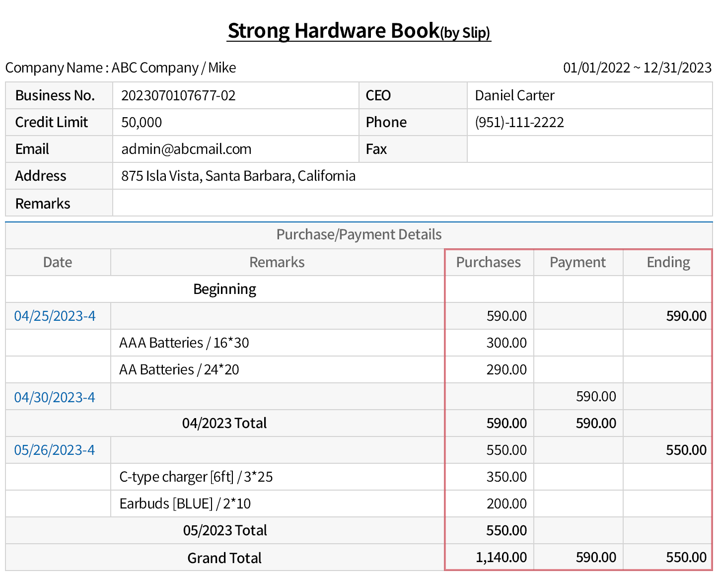 Purchase details automatically recorded as Payables