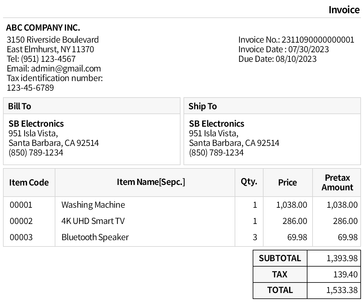 Sales order default template