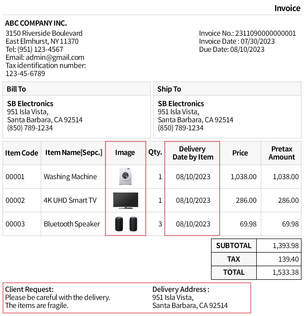 Adding the image of the item, delivery date, notes, and delivery address