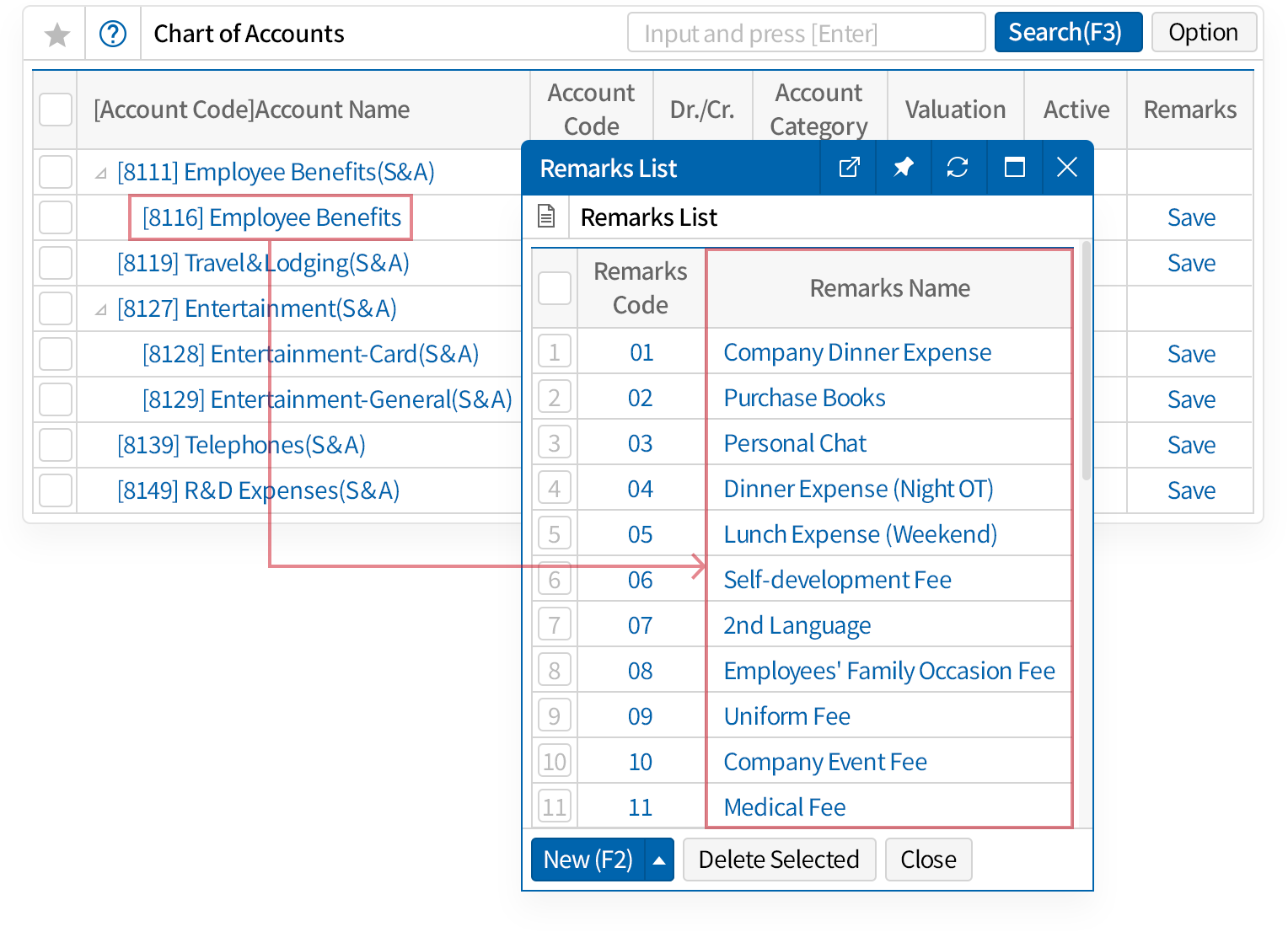 Subdivision of input accounts