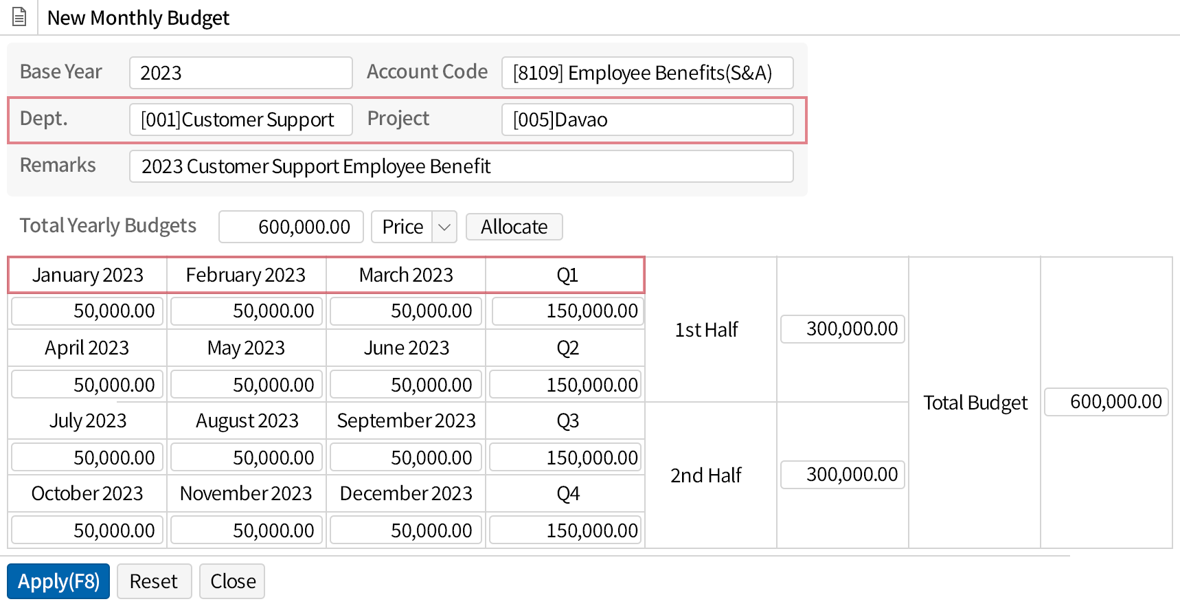 Budget planning for desired periods and units