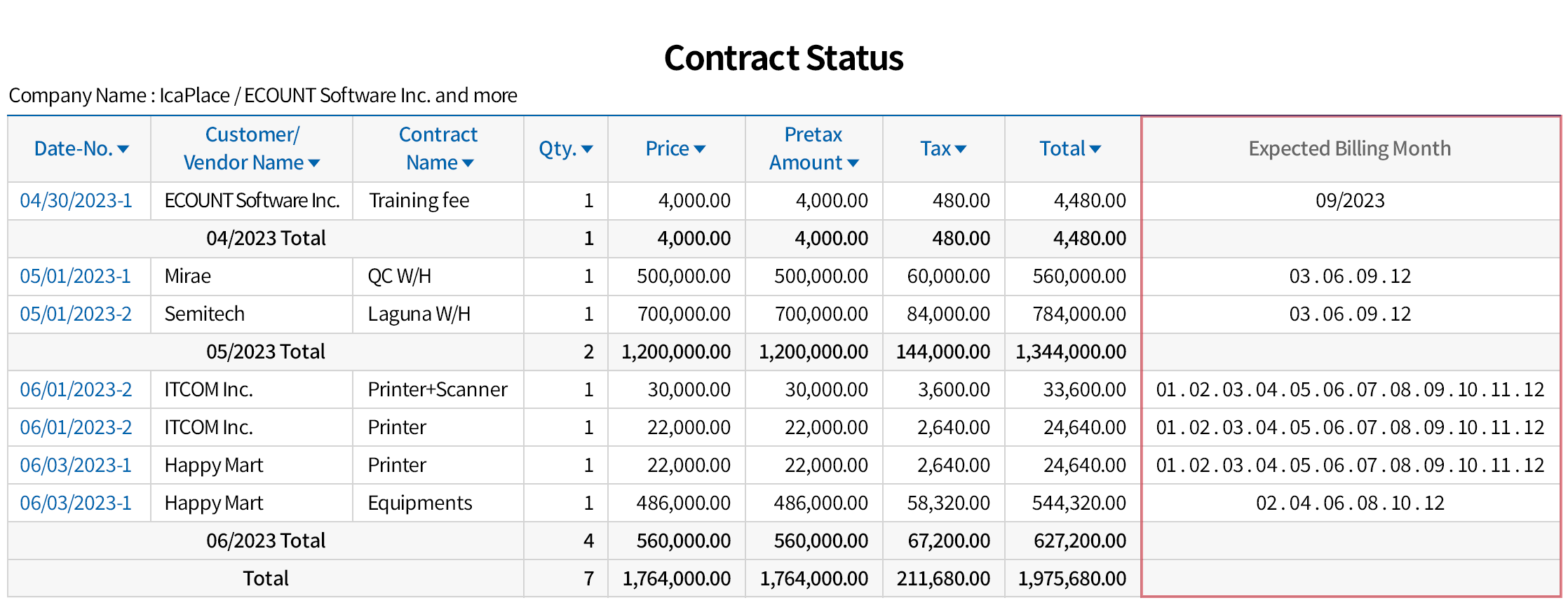 Regularly billed contracts