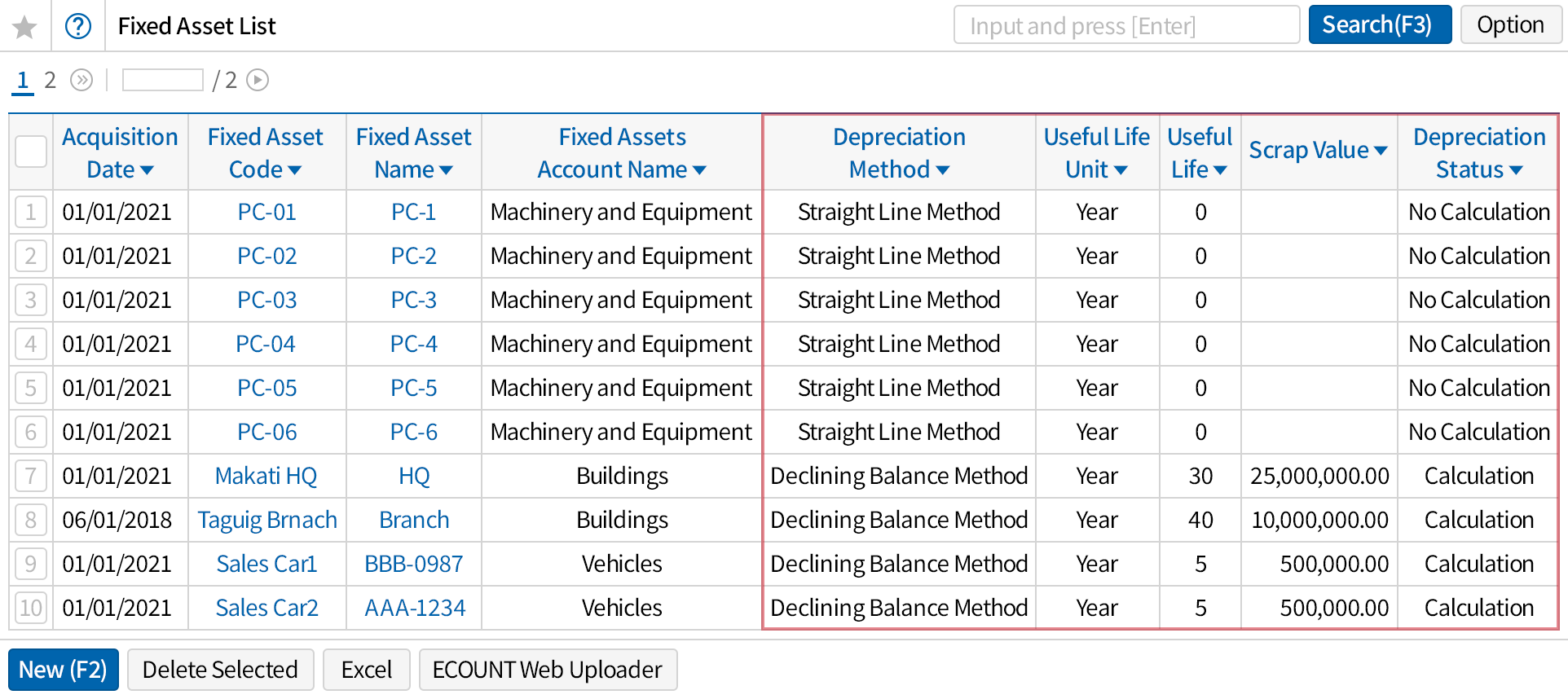 Fixed asset management